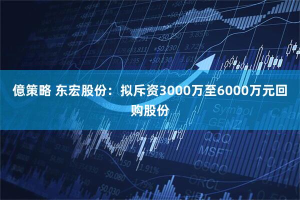 億策略 东宏股份：拟斥资3000万至6000万元回购股份