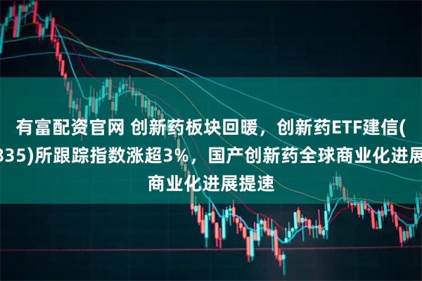 有富配资官网 创新药板块回暖，创新药ETF建信(159835)所跟踪指数涨超3%，国产创新药全球商业化进展提速